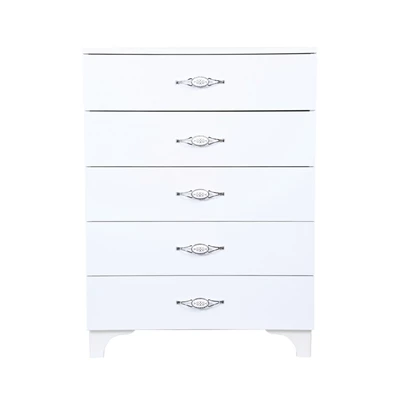 EVMODUL SIFONYER